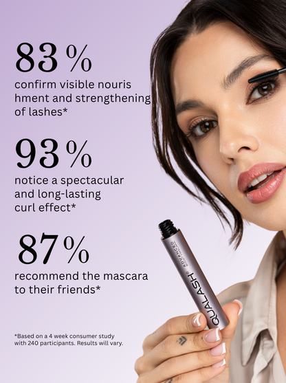 Advanced Eyelash Serum &amp; Peptide Mascara 2 in 1